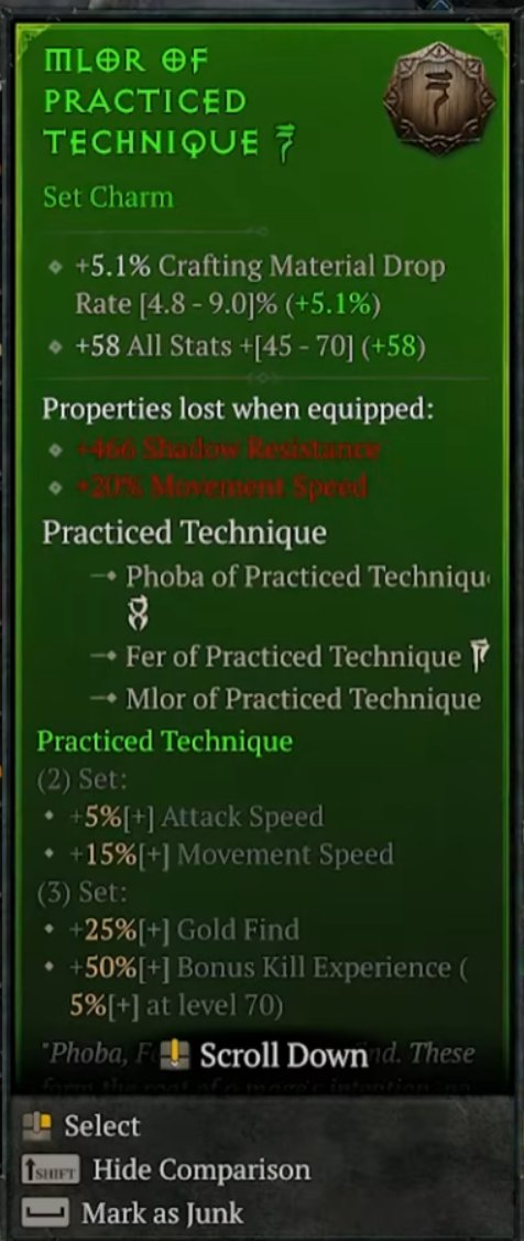 Mlor of Practiced Technique